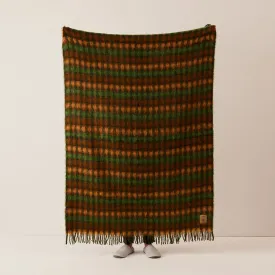 Mia Throw - Collaboration